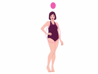 Body types women: women with an apple shaped body generally have a pronounced stomach area.  Body types women: women with an apple shaped body generally have a pronounced stomach area.