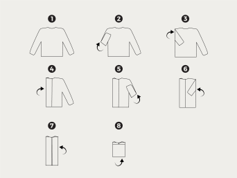 How to fold jumpers: step-by-step instructions. How to fold jumpers: step-by-step instructions.