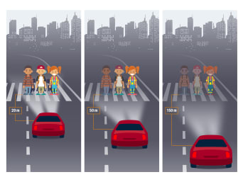 Zichtbaarheid in het verkeer – Overzicht van de zichtbaarheid van voetgangers.
