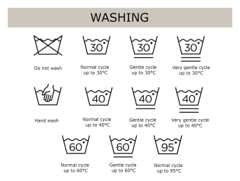 Washing symbols and their different meanings. Washing symbols and their different meanings.
