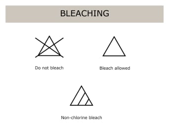 Bleaching symbols and their different meanings. Bleaching symbols and their different meanings.