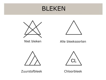 Verzorgingssymbolen voor het bleken van kledingstukken in één oogopslag. Verzorgingssymbolen voor het bleken van kledingstukken in één oogopslag.