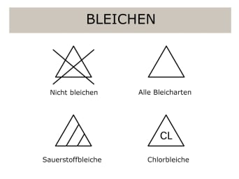 Pflegesymbole für das Bleichen von Kleidungsstücken im Überblick.