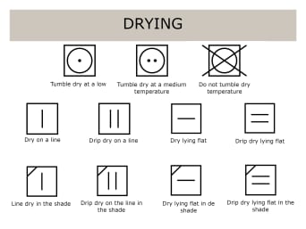 Drying symbols and their different meanings. Drying symbols and their different meanings.