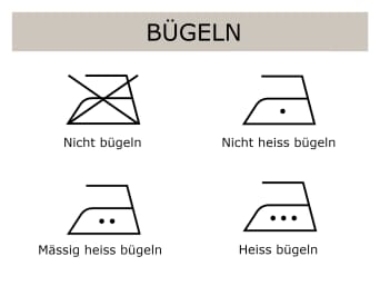Bügelsymbole für das Bügeln von Kleidungsstücken im Überblick