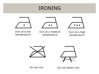 Ironing symbols and their different meanings. Ironing symbols and their different meanings.
