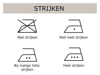 Strijksymbolen voor het strijken van kledingstukken in één oogopslag Strijksymbolen voor het strijken van kledingstukken in één oogopslag