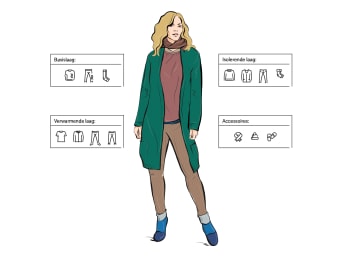 Laagjeslook - afbeelding over warme kleding Laagjeslook - afbeelding over warme kleding