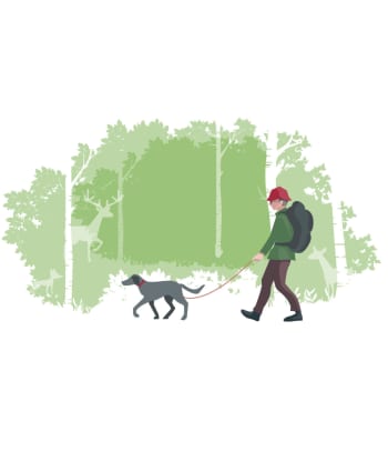Umweltbewusstes Verhalten bei Outdoor-Aktivitäten.